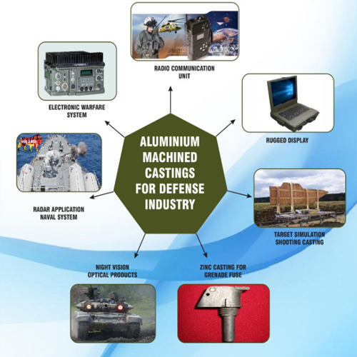 Aluminum Machined Castings for Defence Industry